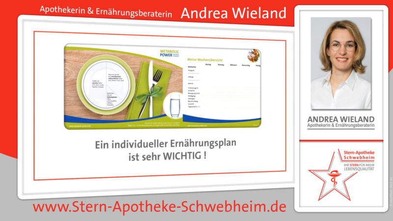 Ernährungsplan Abnehmen Andrea Wieland Stern Apotheke Schwebheim Schweinfurt Würzburg3 4 21
