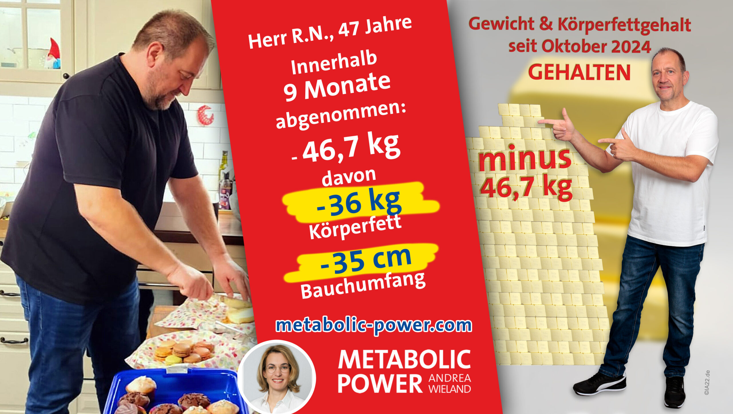 Andrea Wieland Herr R.N., 47 Jahre, Gewicht und Körperfettgehalt seit Oktober 2024 GEHALTEN