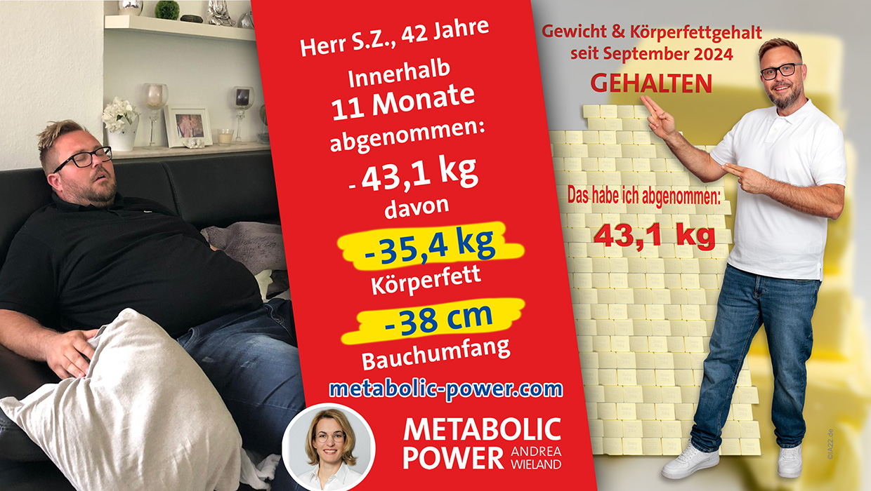 Herr S.Z., 42 Jahre, Gewicht und Körperfettgehalt seit September 2024 GEHALTEN