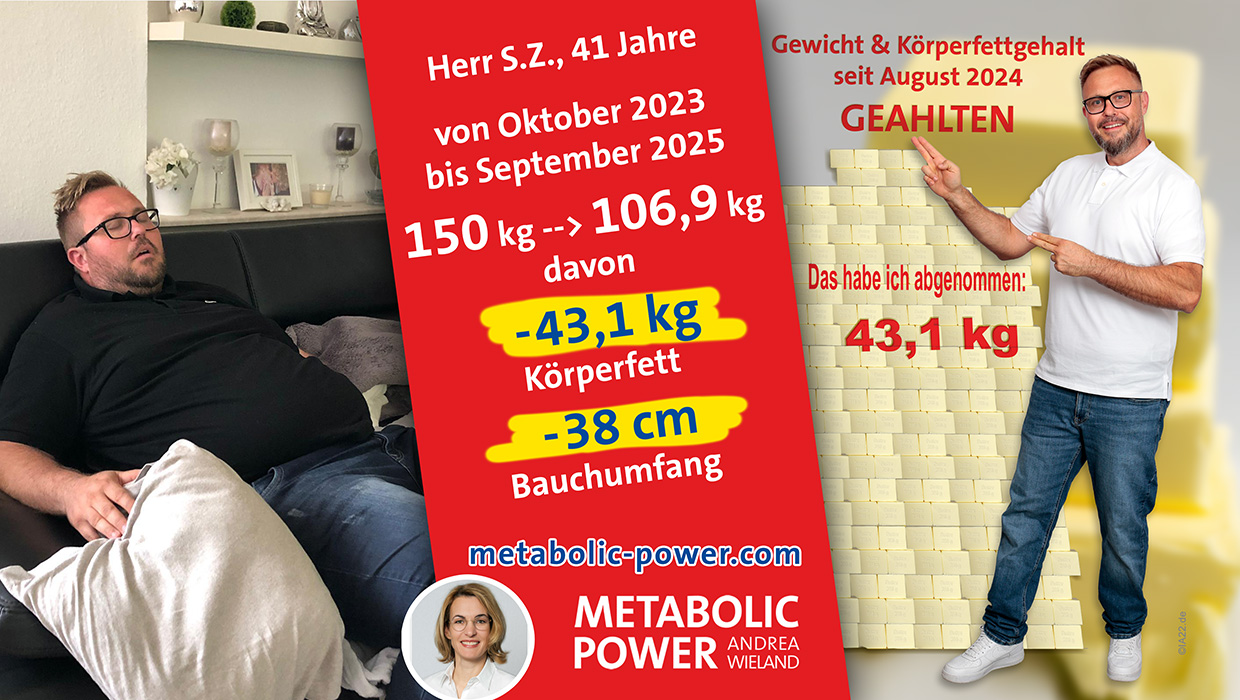 Herr S.Z., 41 Jahre, Gewicht und Körperfettgehalt seit August 2024 GEHALTEN
