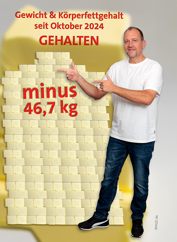 Gewicht und Körperfettgehalt seit Oktober 2024 GEHALTEN
