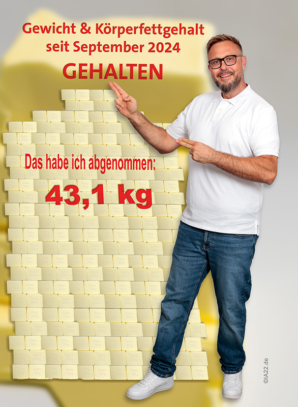 Gewicht und Körperfettgehalt seit September 2024 GEHALTEN