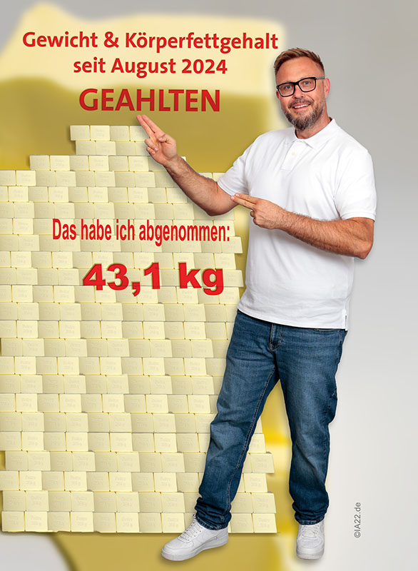 Gewicht und Körperfettgehalt seit August 2024 GEHALTEN