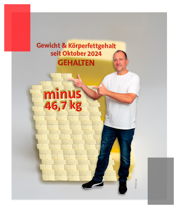 R-N minus 46,7Kg-Gewicht seit 2024 gehalten-abnehmen-aber-sicher-andrea-wieland