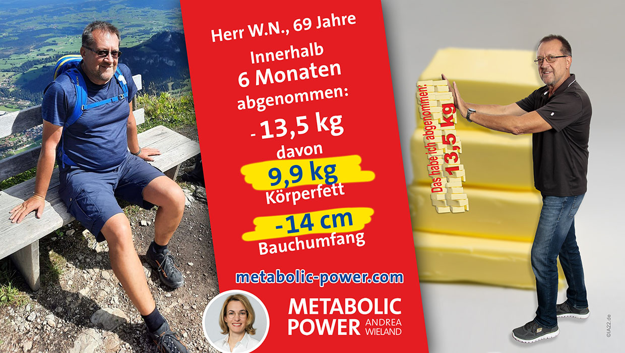 Herr W.N., 69 Jahre in 6 Monaten: - 13,5 kg, davon - 9,9 kg Körperfett -14 cm Bauchumfang